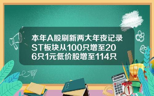 本年A股刷新两大年夜记录ST板块从100只增至206只1元低价股增至114只