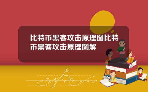 比特币黑客攻击原理图比特币黑客攻击原理图解