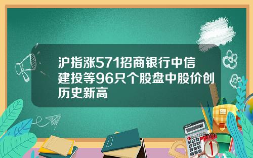 沪指涨571招商银行中信建投等96只个股盘中股价创历史新高