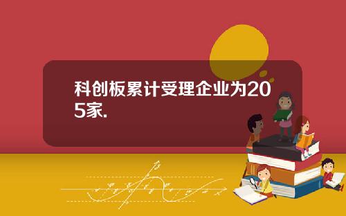 科创板累计受理企业为205家.