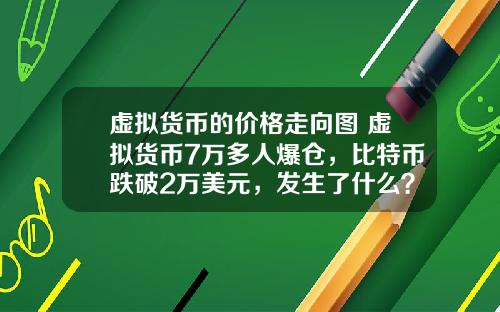 虚拟货币的价格走向图 虚拟货币7万多人爆仓，比特币跌破2万美元，发生了什么？