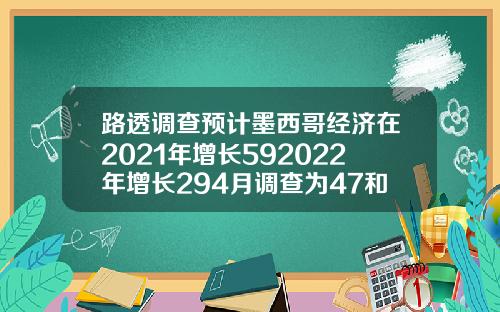 路透调查预计墨西哥经济在2021年增长592022年增长294月调查为47和25【推荐】